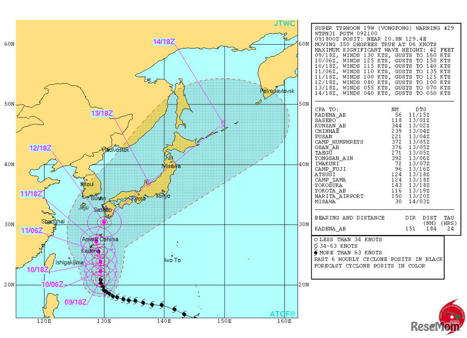 Joint Typhoon Warning Centerの台風19号情報