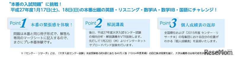 河合塾・センター試験本番チャレンジ