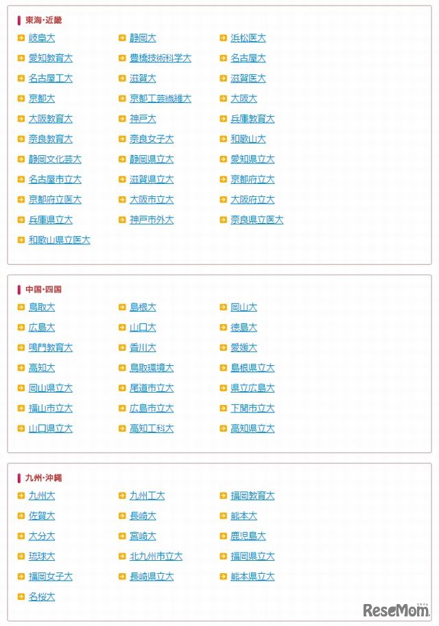 入試過去問・解答解説掲載大学（東海・近畿、中国・四国、九州・沖縄）