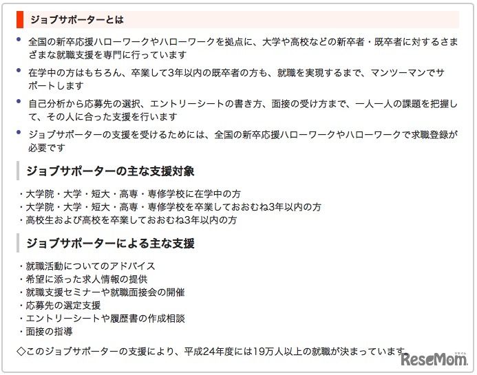 ジョブサポーターとは