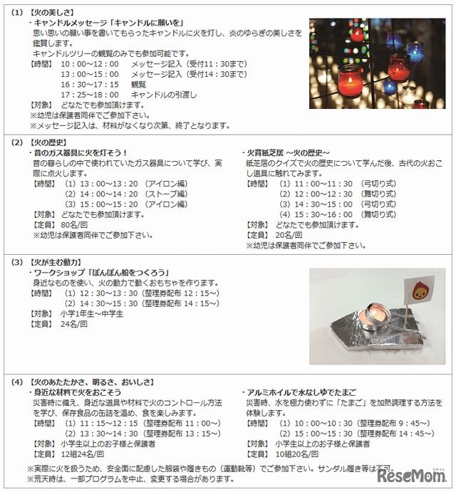 プログラム内容