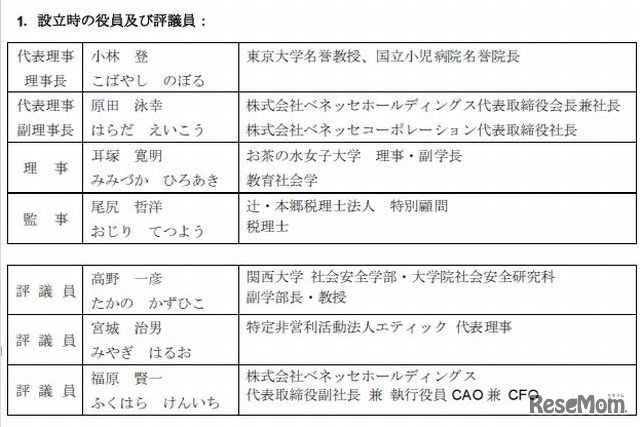 設立時の役員および評議員