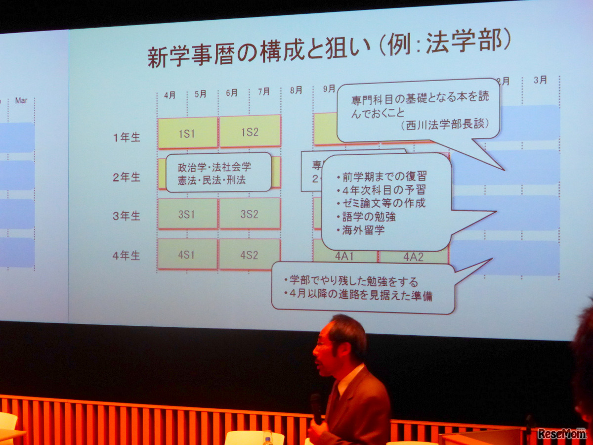 新学事暦の構成と狙い