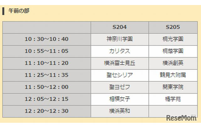 ミニ説明会のタイムスケジュール（午前の部）