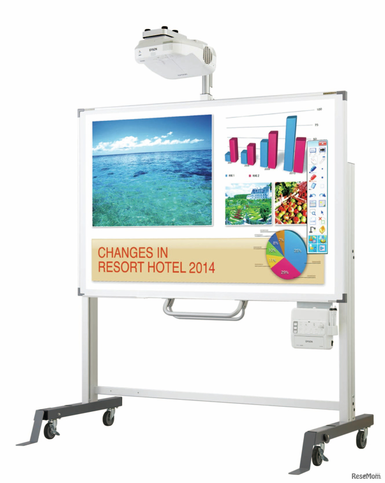 ボードスタンド利用時のEB-595WT