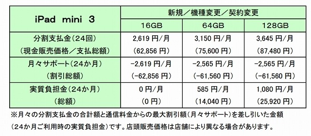 ドコモ「iPad mini 3」価格