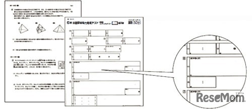 合格力育成テスト・問題