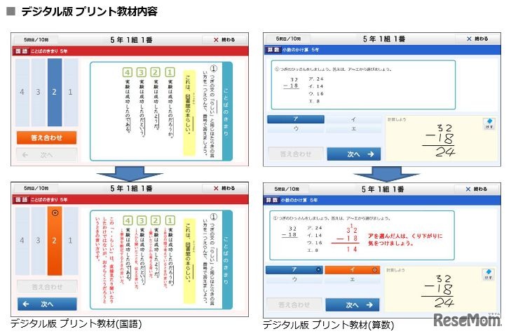 デジタル版プリント教材の内容