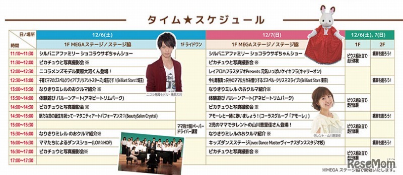 タイムスケジュール