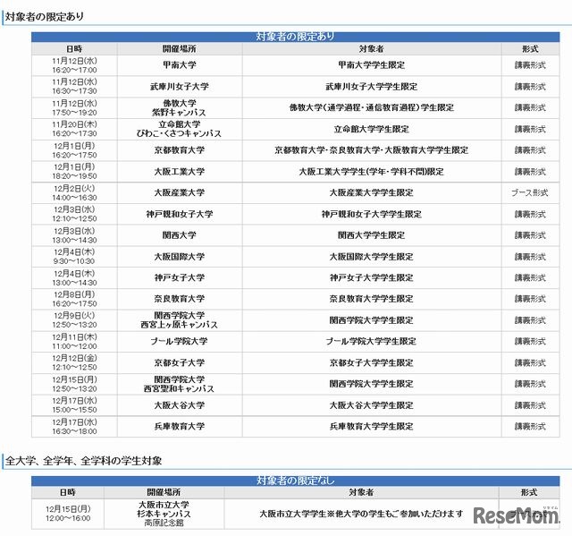 「大阪市の教員の仕事」説明会スケジュール