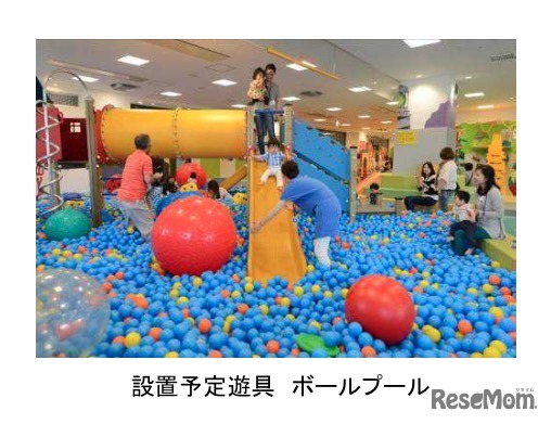 設置予定遊具、ボールプール