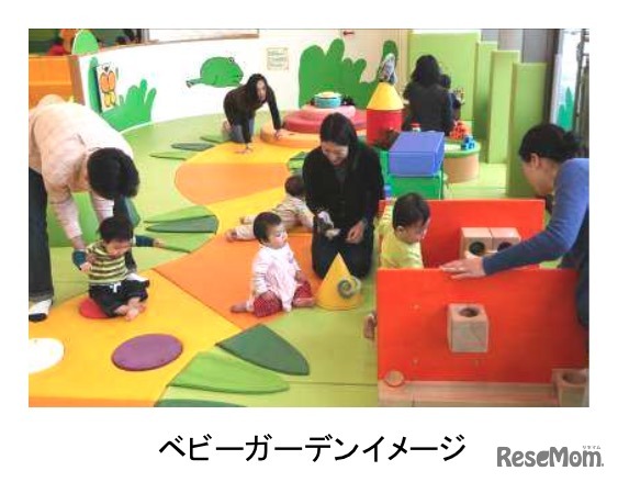 ベビーガーデンのイメージ