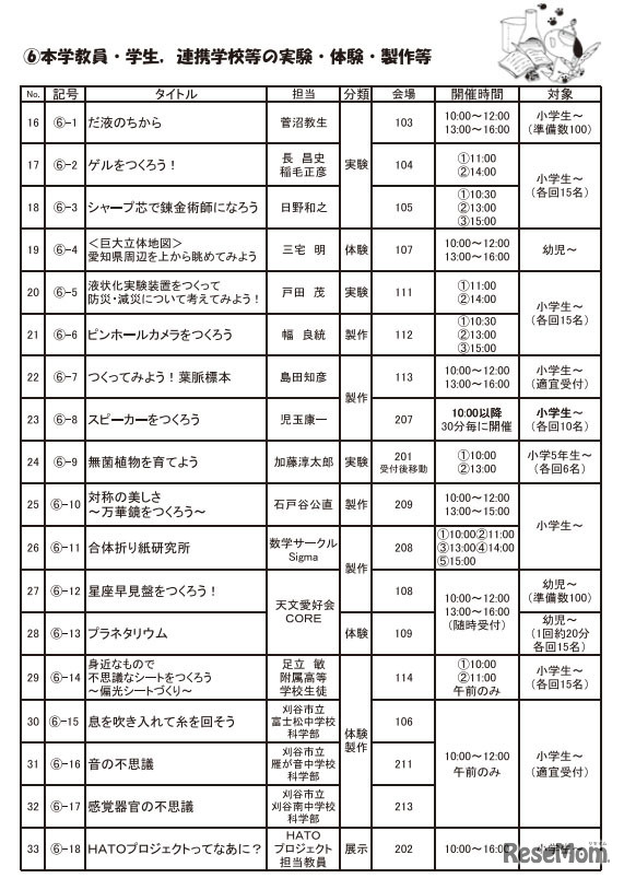 開催プログラム