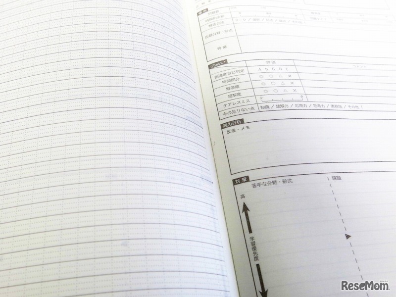 ノートは見開き構成