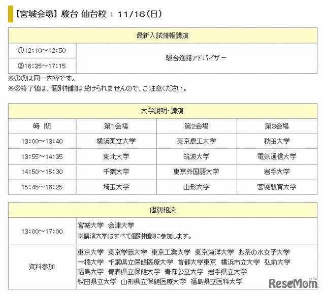 宮城会場の実施プログラム