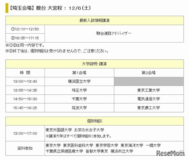 埼玉会場の実施プログラム