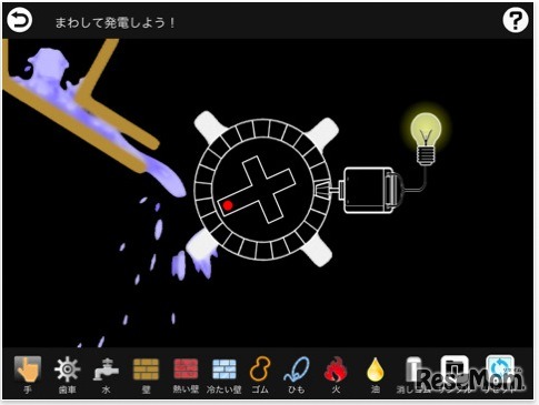 さわる大科学実験