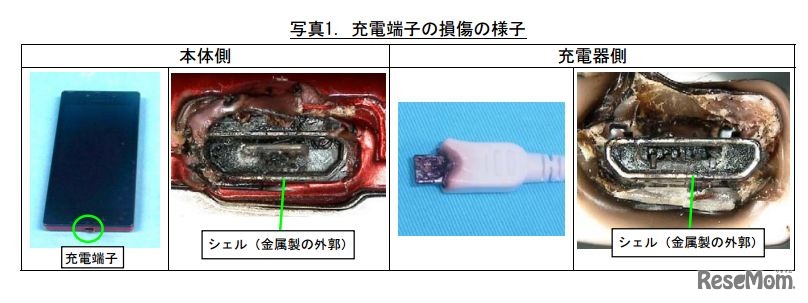充電端子の損傷の様子