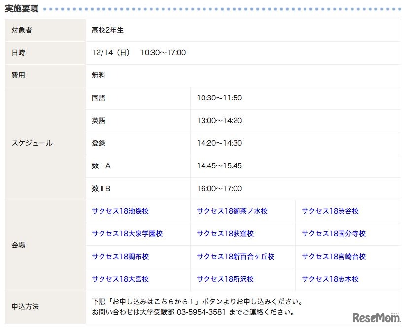 センター試験水準模試、実施要項
