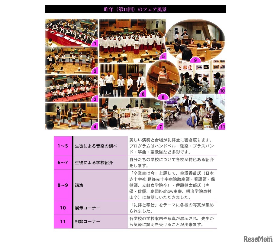 昨年（第11回）のフェア風景