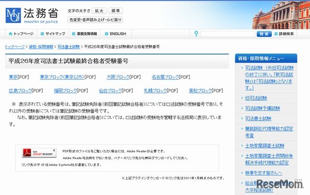平成26年度司法書士試験最終合格者受験番号