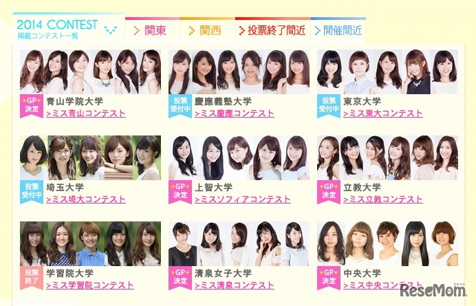 ミスキャンパスコンテスト、出場者