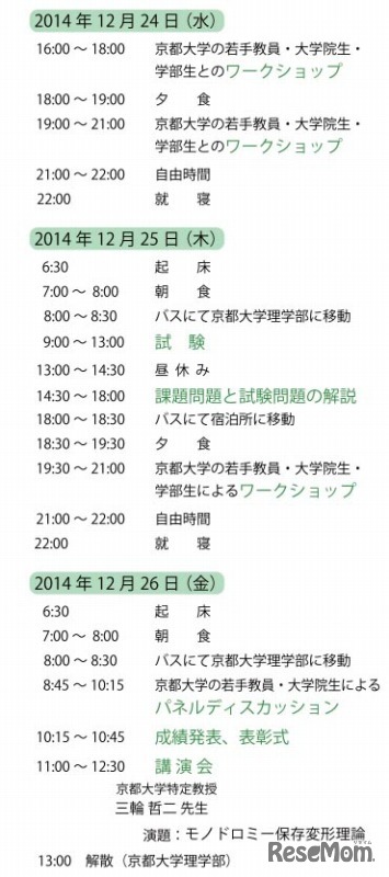 コンテストのスケジュール