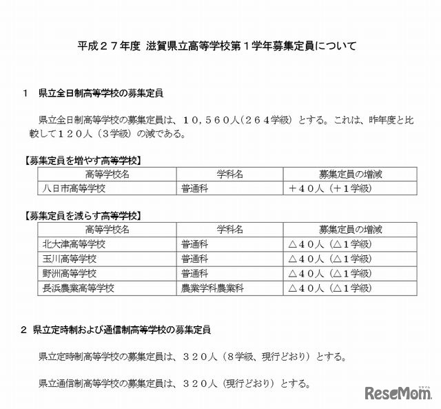 平成27年度滋賀県立高校第1学年募集定員について