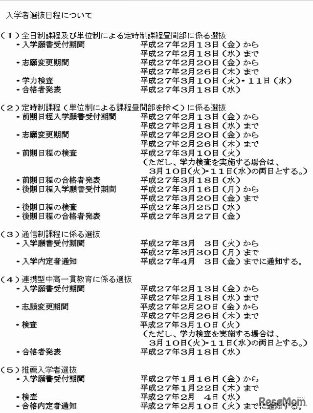 入試日程