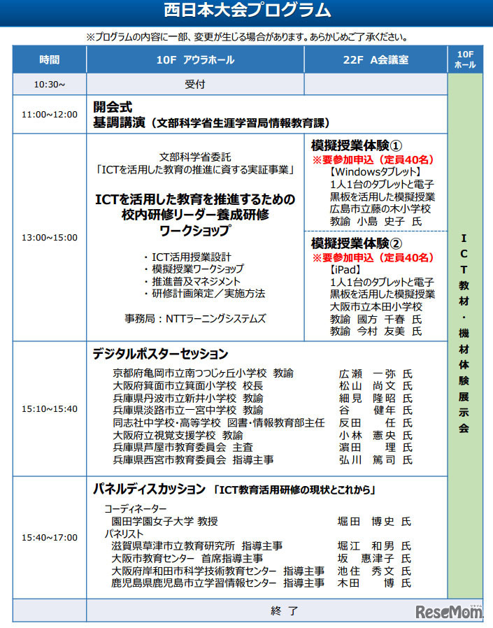 大会プログラム