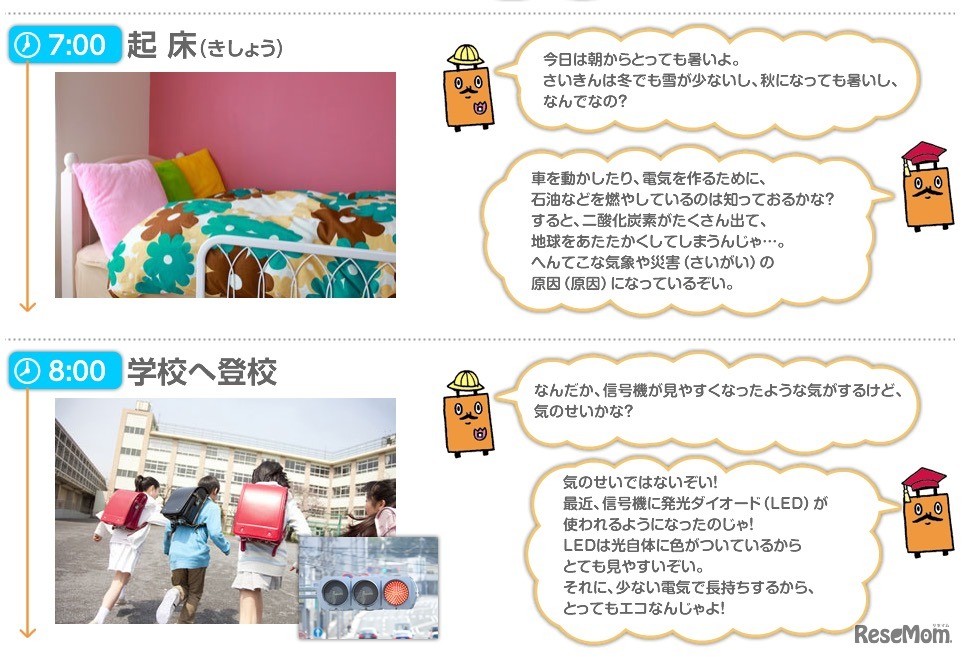 ユネスコキッズ、ESD特設ページ