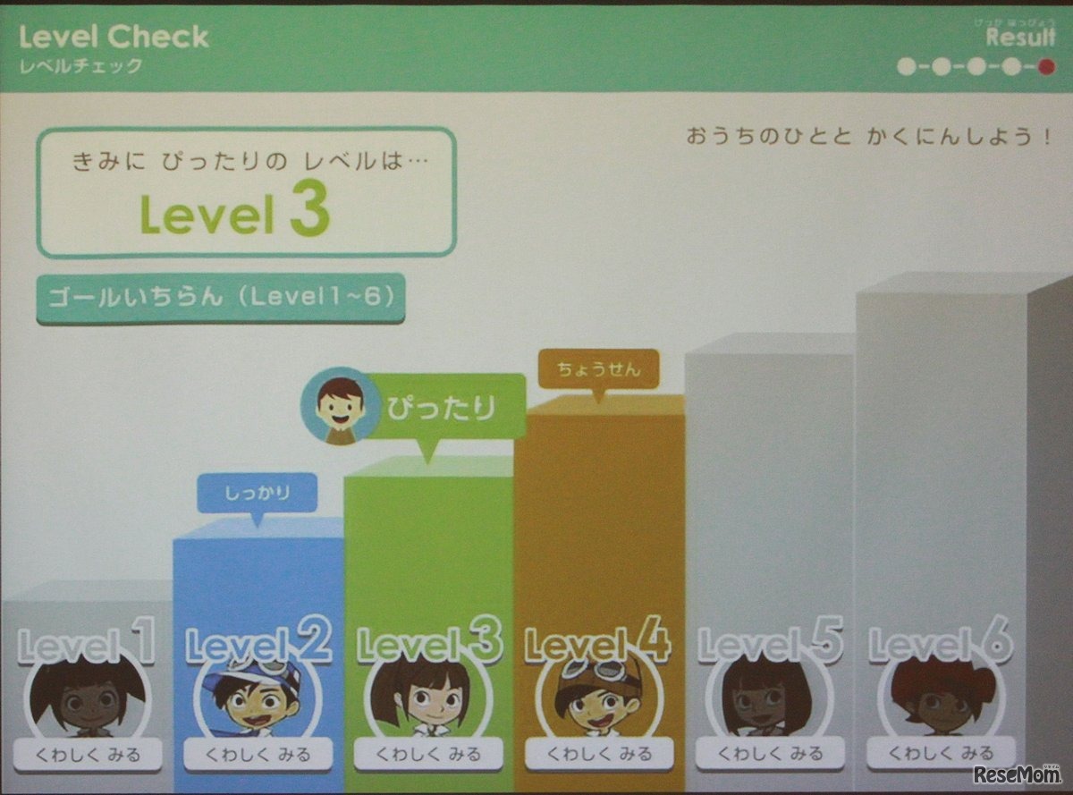 Challege English、まずはレベル判定から