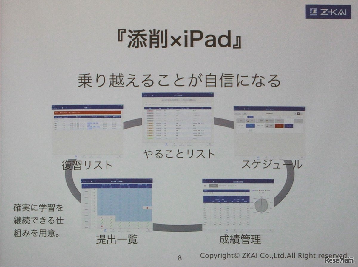 iPadスタイル、ToDoリストや成績管理機能で学習サイクルをつくる