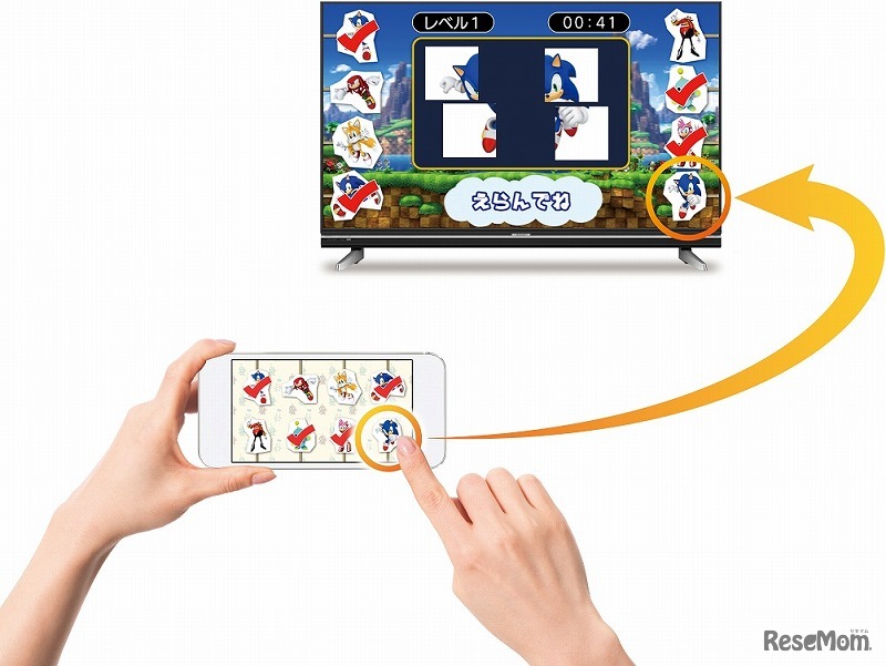 「テレビーナ」を用いてアプリを表示した画面イメージ