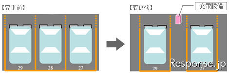 駐車スペースイメージ