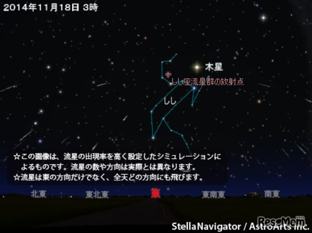 11月18日3時のしし座流星群