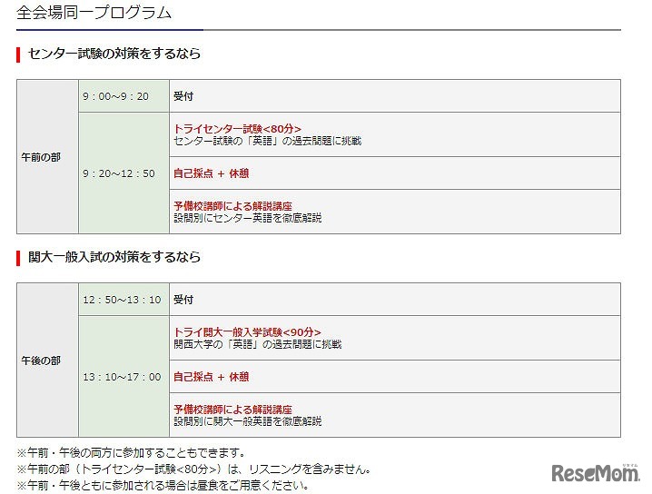 受験直前！英語トライアル　プログラム