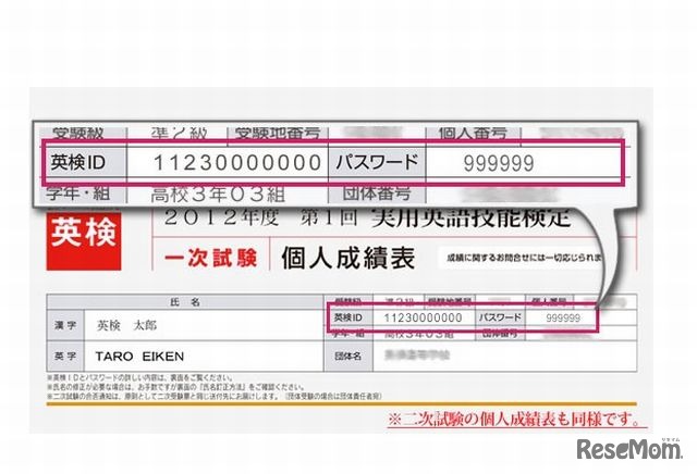 英検IDの記載場所（個人成績表）