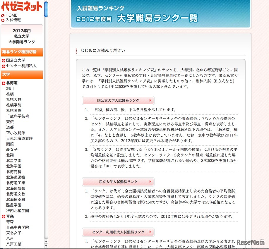 大学入試難易ランク一覧（私立大学）