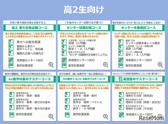 高2生向けおススメの6コース