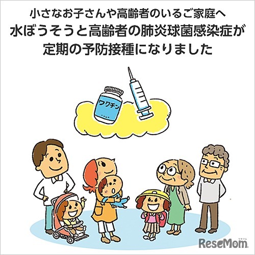 水ぼうそうと高齢者の肺炎球菌感染症が定期予防接種対象に