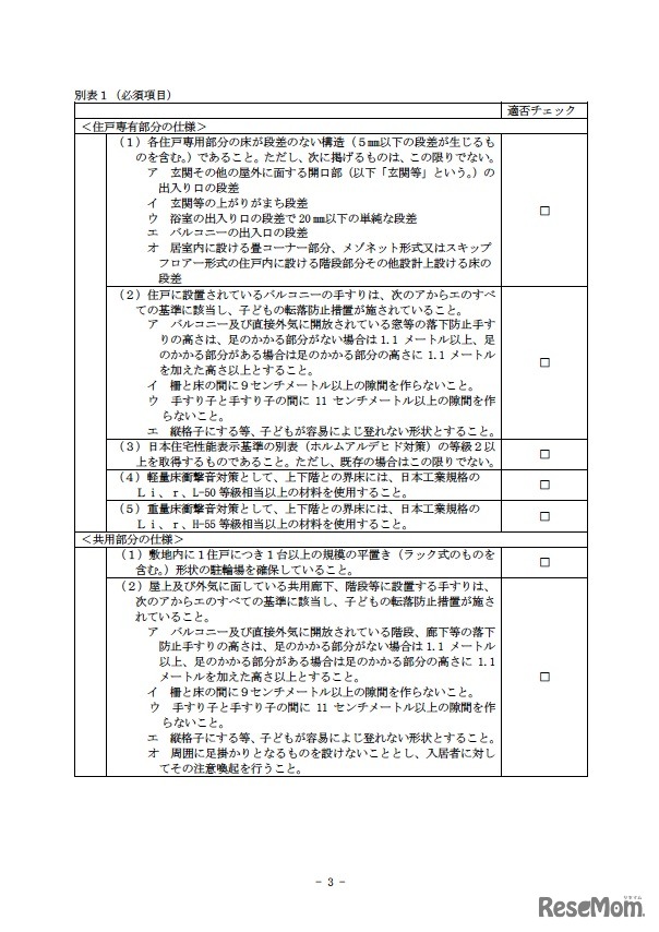 住戸専有部分の仕様