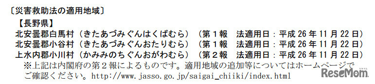 災害救助法の適用地域