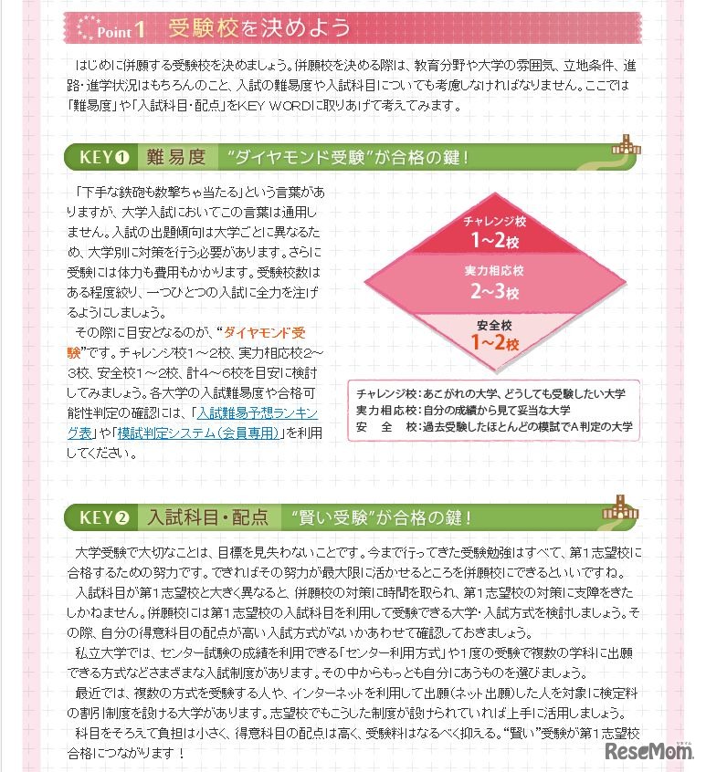 受験校決定のポイント