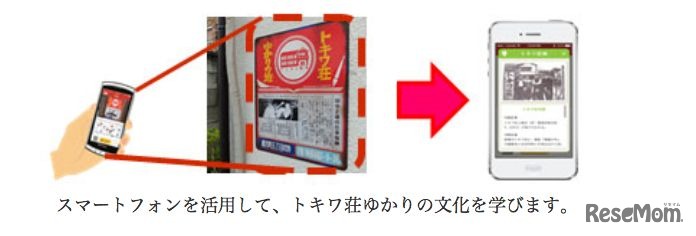 マンガの歴史回遊イベント