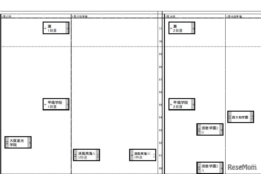 1月17日～18日（男子）