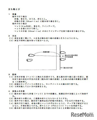 「スポーツ」適性検査II　新体力テスト　立ち幅跳び