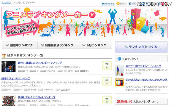 あなたが好きな90年代のアニメソングは？ アニメランキングメーカー