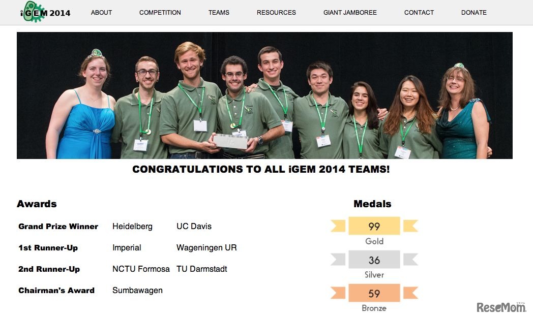 iGEM 本選ホームページ