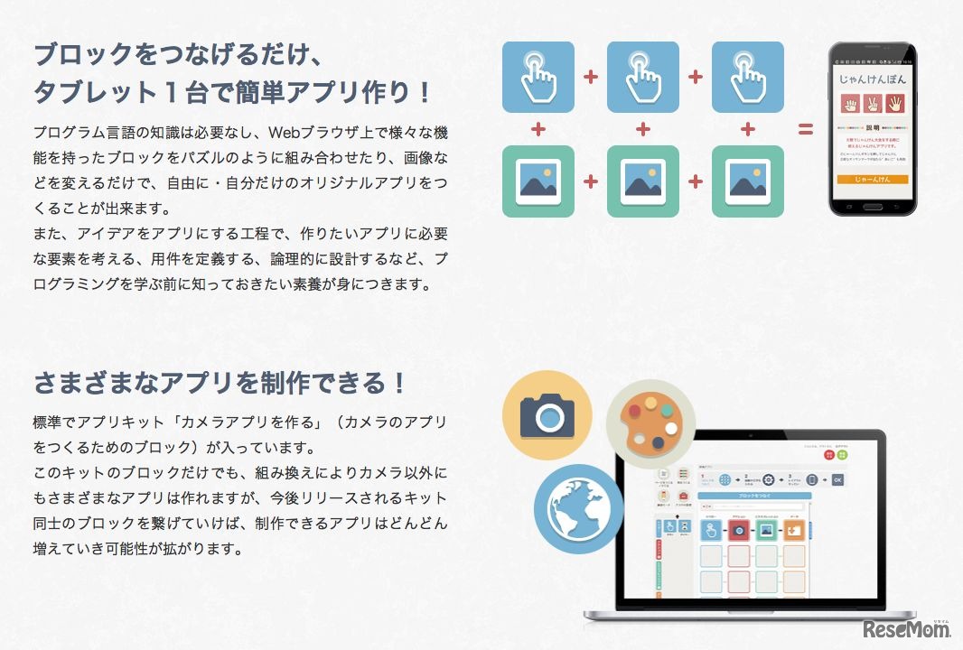 JointAppsとは
